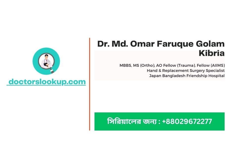 Dr. Md. Omar Faruque Golam Kibria