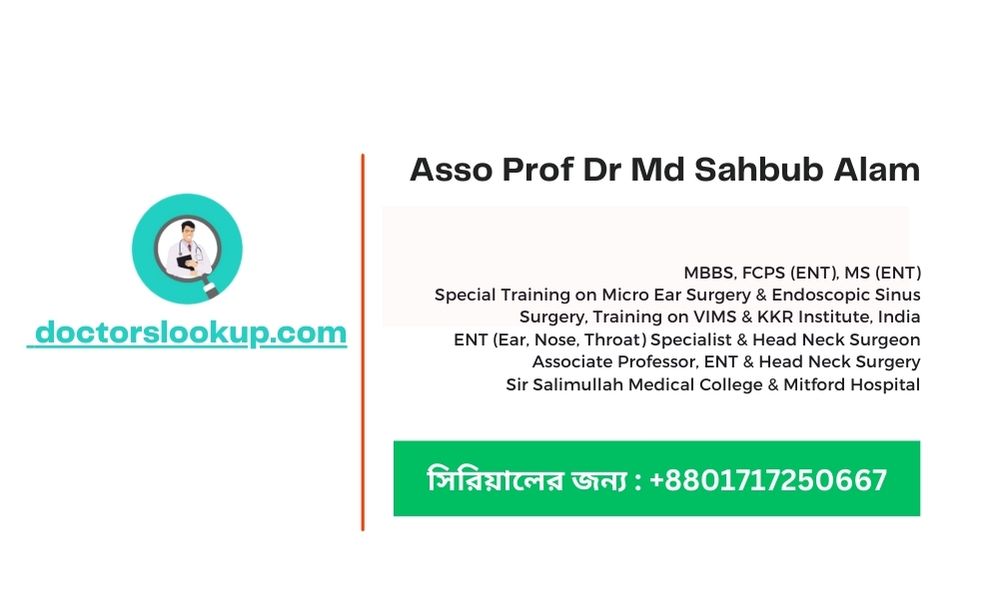 Asso Prof Dr Md Sahbub Alam