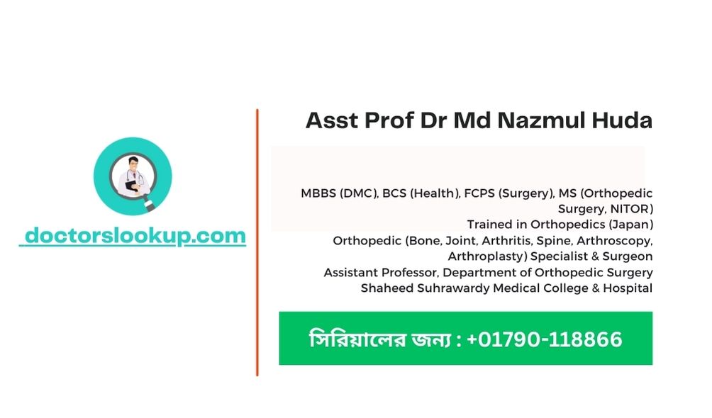 Asst Prof Dr Md Nazmul Huda