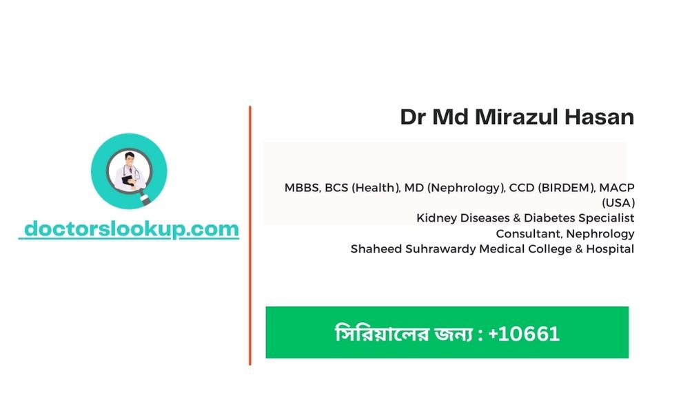 Dr Md Mirazul Hasan