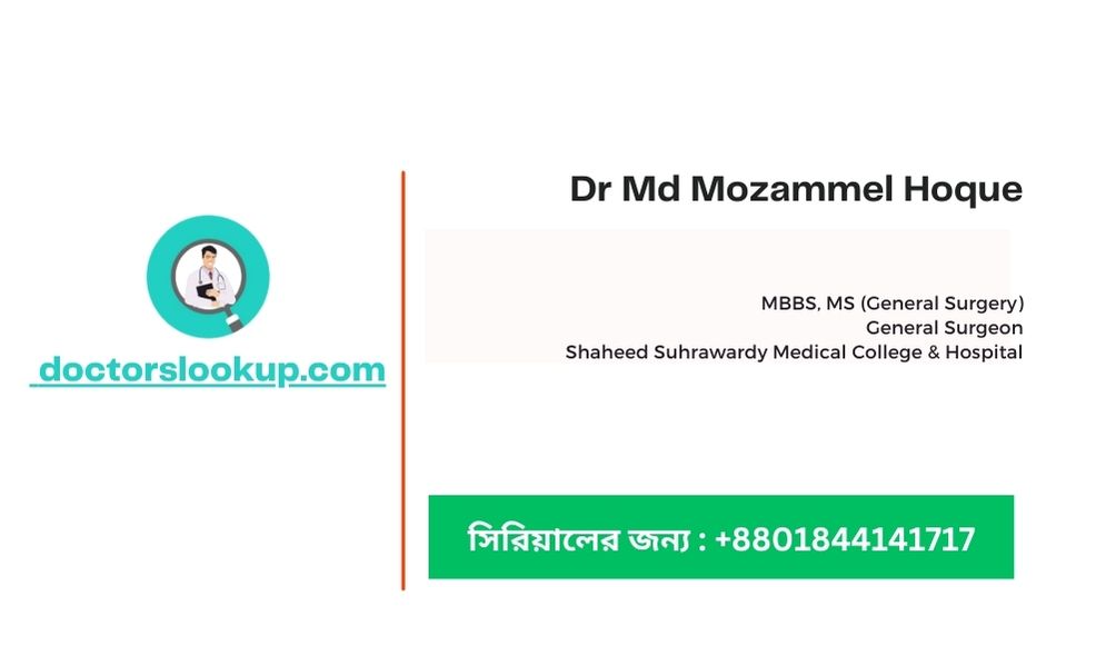 Dr Md Mozammel Hoque