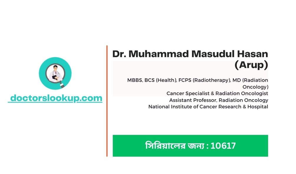 Dr. Muhammad Masudul Hasan (Arup)