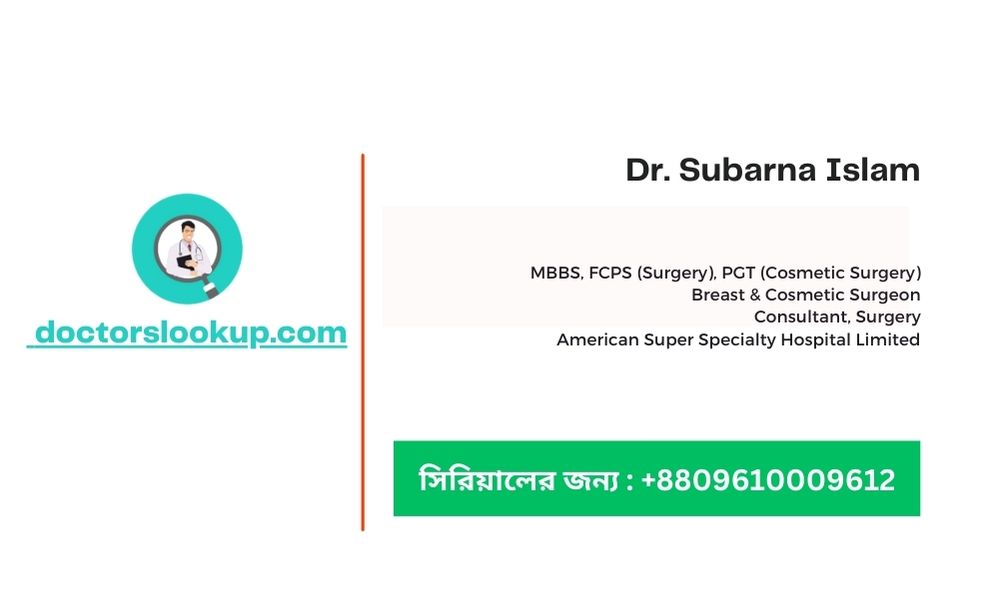 Dr.Subarna Islam