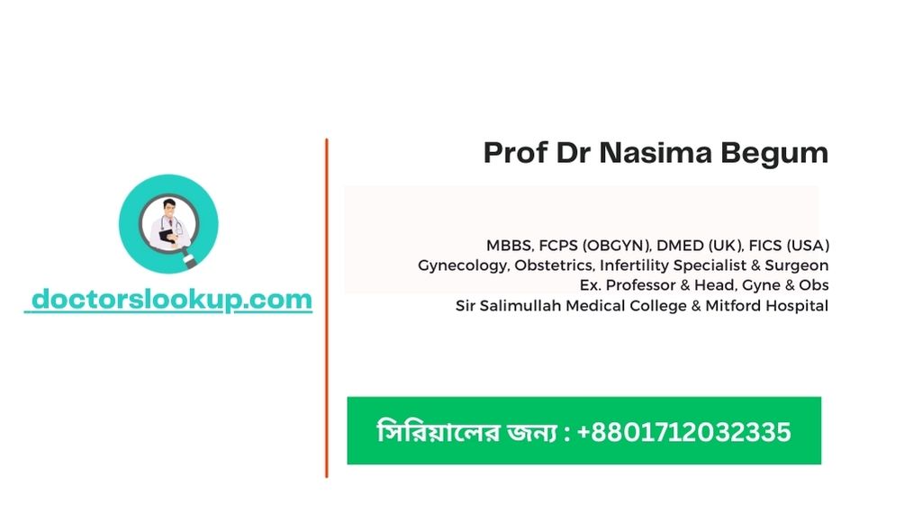 Prof Dr Nasima Begum