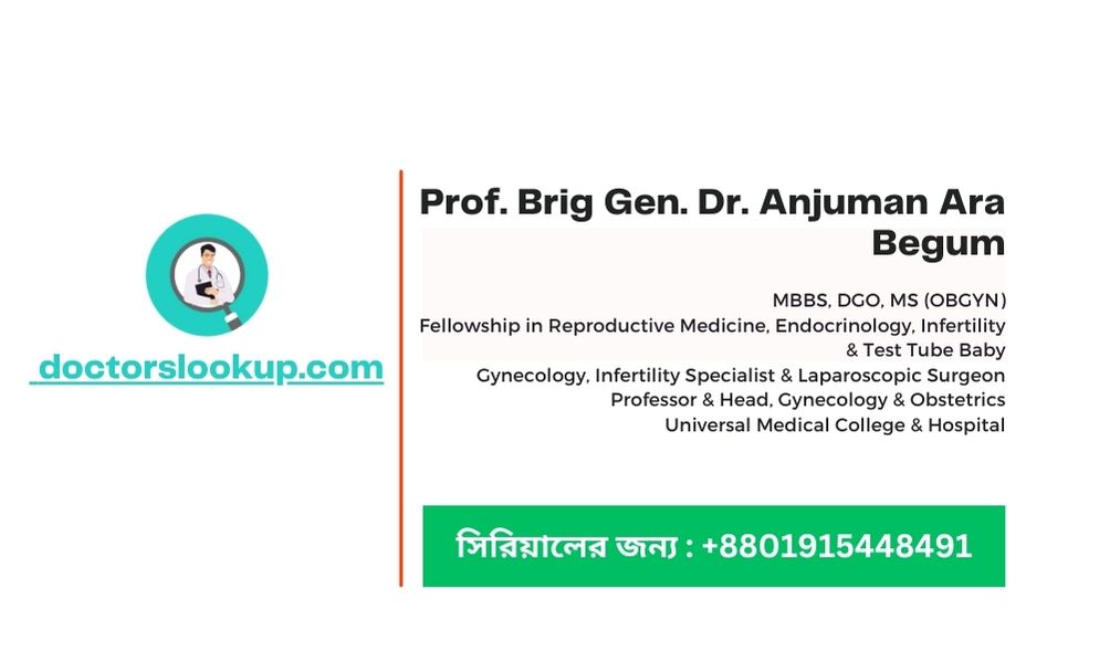 Prof. Brig Gen. Dr. Anjuman Ara Begum