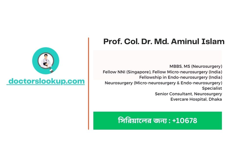 Prof. Col. Dr. Md. Aminul Islam