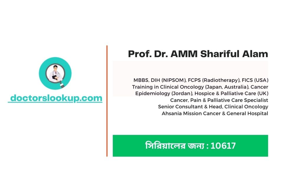 Prof. Dr. AMM Shariful Alam