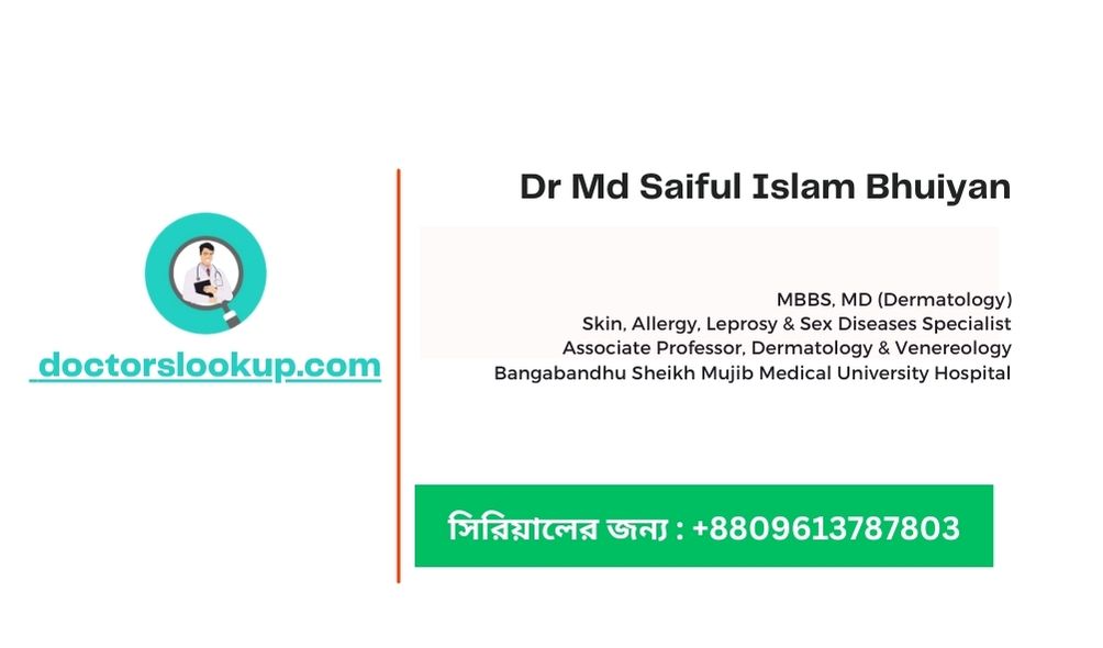 Dr Md Saiful Islam Bhuiyan