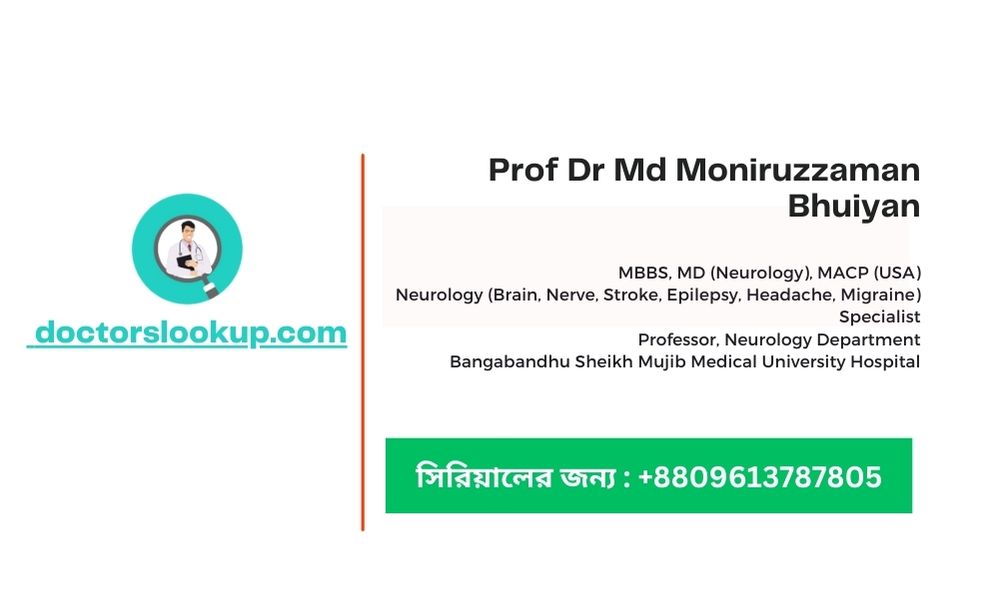 Prof Dr Md Moniruzzaman Bhuiyan