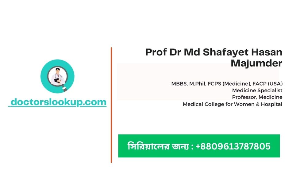 Prof Dr Md Shafayet Hasan Majumder